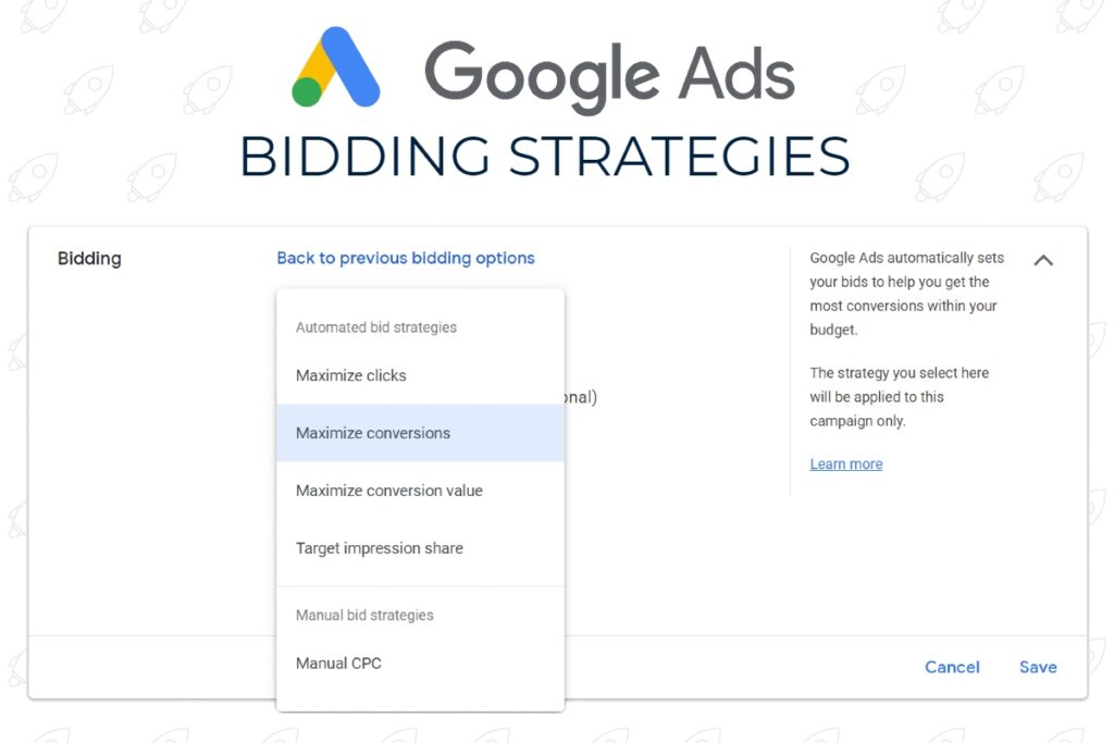 Google ads bidding strategies