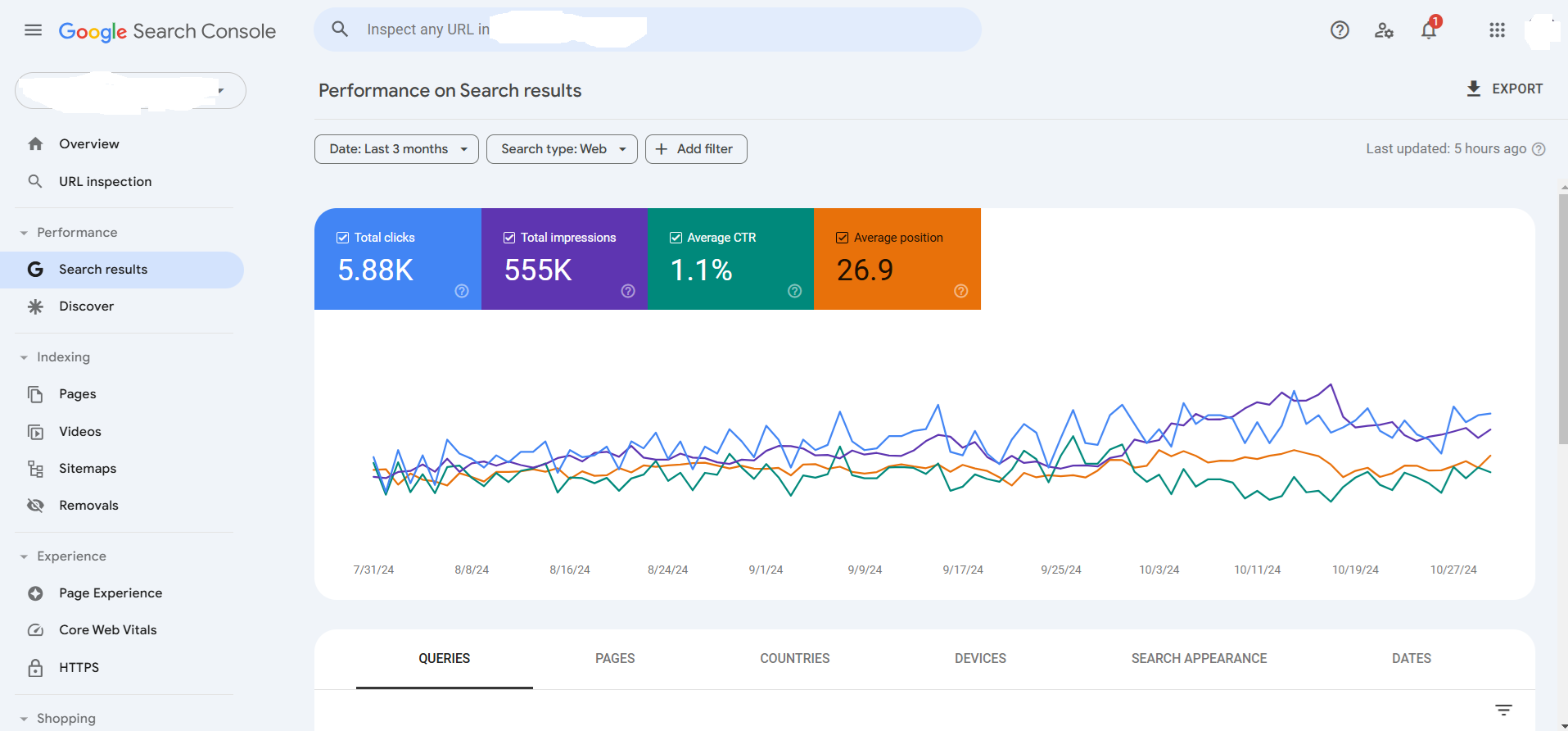 Google Search Console